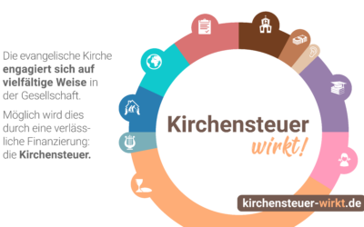 Kirchensteuer wirkt